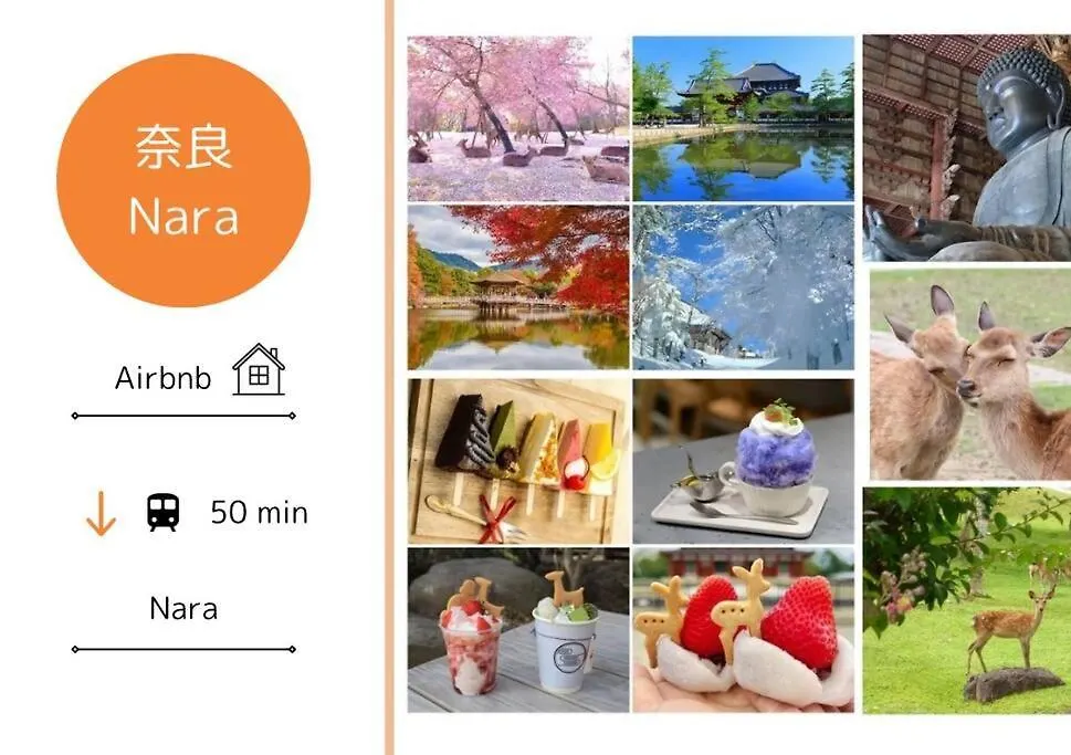 Guest House Hamaya 大国町 Ósaka Japonsko